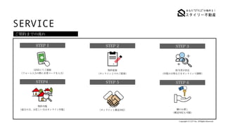 SERVICE
Copyright (C) LET Inc. All Rights Reserved.
ご契約までの流れ
STEP 1
LINEにてご連絡
 
（フォーム入力の際に企業コードを入力）
STEP 2
物件提案
 
（オンライン上でのご提案）
STEP 3
担当者が決定
 
（内覧の日程などをオンラインで調整）
STEP4
物件内覧
 
（遠方の方、お忙しい方はオンライン内覧）
STEP 5
ご契約
 
（オンラインと郵送対応）
STEP 6
のお渡し
 
（郵送対応も可能）
 