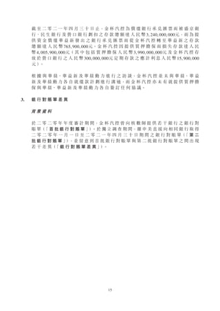 15
截 至 二 零 二 一 年 四 月 三 十 日 止，金 杯 汽 控 為 償 還 銀 行 承 兌 匯 票 而 被 盛 京 銀
行、民 生 銀 行 及 營 口 銀 行 劃 扣 之 存 款 總 額 達 人 民 幣 3, 240, 000, 000元，而 為 提
供 資 金 償 還 華 益 新 發 出 之 銀 行 承 兌 匯 票 而 從 金 杯 汽 控 轉 至 華 益 新 之 存 款
總 額 達 人 民 幣 765, 900, 000元。金 杯 汽 控 因 提 供 質 押 擔 保 而 損 失 存 款 達 人 民
幣 4, 005, 900, 000元（ 其 中 包 括 質 押 擔 保 人 民 幣 3, 990, 000, 000元 及 金 杯 汽 控 存
放 於 營 口 銀 行 之 人 民 幣 300, 000, 000元 定 期 存 款 之 應 計 利 息 人 民 幣 15, 900, 000
元 ）
。
根 據 與 華 晨、華 益 新 及 華 晨 動 力 進 行 之 訪 談，金 杯 汽 控 並 未 與 華 晨、華 益
新 及 華 晨 動 力 各 自 就 還 款 計 劃 進 行 溝 通，而 金 杯 汽 控 亦 未 有 就 提 供 質 押 擔
保 與 華 晨、華 益 新 及 華 晨 動 力 各 自 簽 訂 任 何 協 議。
3. 銀 行 對 賬 單 差 異
背 景 資 料
於 二 零 二 零 年 年 度 審 計 期 間，金 杯 汽 控 曾 向 核 數 師 提 供 若 干 銀 行 之 銀 行 對
賬 單（
「 首 批 銀 行 對 賬 單 」
）
。於 獨 立 調 查 期 間，羅 申 美 直 接 向 相 同 銀 行 取 得
二 零 二 零 年 一 月 一 日 至 二 零 二 一 年 四 月 三 十 日 期 間 之 銀 行 對 賬 單（
「 第 二
批 銀 行 對 賬 單 」
）
，並 留 意 到 首 批 銀 行 對 賬 單 與 第 二 批 銀 行 對 賬 單 之 間 出 現
若 干 差 異（
「 銀 行 對 賬 單 差 異 」
）
。
 