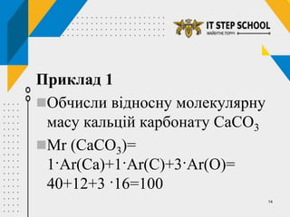 14
Приклад 1
Обчисли відносну молекулярну
масу кальцій карбонату СаСО3
Mr (СаСО3)=
1·Ar(Са)+1·Ar(С)+3·Ar(О)=
40+12+3 ·16=100
 