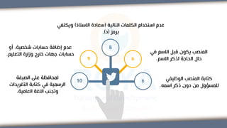10
9
8
6
6 ‫الوظيفي‬ ‫المنصب‬ ‫كتابة‬
‫اسمه‬ ‫ذكر‬ ‫دون‬ ‫من‬ ‫للمسؤول‬
.
‫في‬ ‫االسم‬ ‫قبل‬ ‫يكون‬ ‫المنصب‬
‫االسم‬ ‫لذكر‬ ‫الحاجة‬ ‫حال‬
.
‫التالية‬ ‫الكلمات‬ ‫استخدام‬ ‫عدم‬
(
‫االستاذ‬ ‫سعادة‬
)
‫ويك‬
‫تفي‬
‫برمز‬
(
‫د‬
.)
‫أو‬ ،‫شخصية‬ ‫حسابات‬ ‫إضافة‬ ‫عدم‬
‫التعليم‬ ‫وزارة‬ ‫خارج‬ ‫جهات‬ ‫حسابات‬
.
‫الصيغة‬ ‫على‬ ‫لمحافظة‬
‫التغريد‬ ‫كتابة‬ ‫في‬ ‫الرسمية‬
‫ات‬
‫العامية‬ ‫اللغة‬ ‫وتجنب‬
.
 