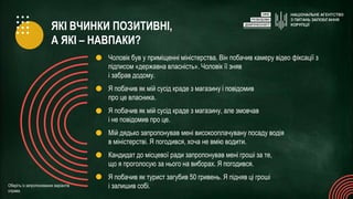Оберіть із запропонованих варіантів
справа.
ЯКІ ВЧИНКИ ПОЗИТИВНІ,
А ЯКІ – НАВПАКИ?
Чоловік був у приміщенні міністерства. Він побачив камеру відео фіксації з
підписом «державна власність». Чоловік її зняв
і забрав додому.
Я побачив як мій сусід краде з магазину і повідомив
про це власника.
Я побачив як мій сусід краде з магазину, але змовчав
і не повідомив про це.
Мій дядько запропонував мені високооплачувану посаду водія
в міністерстві. Я погодився, хоча не вмію водити.
Кандидат до місцевої ради запропонував мені гроші за те,
що я проголосую за нього на виборах. Я погодився.
Я побачив як турист загубив 50 гривень. Я підняв ці гроші
і залишив собі.
 