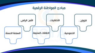 ‫الرقمية‬ ‫المواطنة‬ ‫مبادم‬
‫التوازن‬
.
‫صوصية‬ ‫ال‬
.
‫اعخالقيات‬
.
‫الاليمة‬ ‫العالقات‬
.
‫اعمن‬
‫الرقمى‬
.
‫الحانة‬ ‫الامعة‬
.
 
