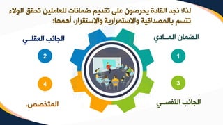 ‫ا‬ ‫تحقق‬ ‫للعاملين‬ ‫ضمانات‬ ‫تقديم‬ ‫على‬ ‫يحرصون‬ ‫القادة‬ ‫نجد‬ ‫لذا؛‬
‫لوالء‬
‫أهمها‬ ،‫واالستقرار‬ ‫واالستمرارية‬ ‫بالمصداقية‬ ‫تتسم‬
:
‫المــادي‬ ‫الضمان‬
2 1
3
4
‫النفســي‬ ‫الجانب‬
‫المتخصص‬
.
‫العقلــي‬ ‫الجانب‬
 