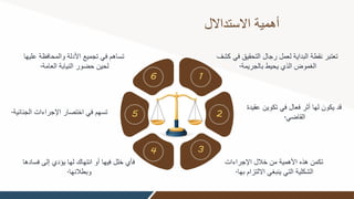 ‫االستداالل‬ ‫أهمية‬
1
2
5
4
6
3
‫ف‬ ‫التحقيق‬ ‫رجال‬ ‫لعمل‬ ‫البداية‬ ‫نقطة‬ ‫تعتبر‬
‫كشف‬ ‫ي‬
‫بالجريمة‬ ‫يحيط‬ ‫الذي‬ ‫موض‬ ‫ال‬
.
‫تكوين‬ ‫في‬ ‫فعال‬ ‫أثر‬ ‫لها‬ ‫يكون‬ ‫قد‬
‫عقيدة‬
‫القاضي‬
.
‫اإلجراءات‬ ‫خالل‬ ‫من‬ ‫األهمية‬ ‫هذه‬ ‫تكمن‬
‫بها‬ ‫االلتزام‬ ‫ي‬ ‫ينب‬ ‫التي‬ ‫الشكلية‬
.
‫عل‬ ‫والمحافظة‬ ‫األدلة‬ ‫تجميع‬ ‫في‬ ‫تساهم‬
‫يها‬
‫العامة‬ ‫النيابة‬ ‫حضور‬ ‫لحين‬
.
‫الجنائ‬ ‫اإلجراءات‬ ‫اختصار‬ ‫في‬ ‫تسهم‬
‫ية‬
.
‫ف‬ ‫إلى‬ ‫يؤدي‬ ‫لها‬ ‫انتهاك‬ ‫أو‬ ‫فيها‬ ‫خلل‬ ‫فأي‬
‫سادها‬
‫وبطالنها‬
.
 