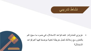 •
‫المشوارك‬ ‫عزيوزي‬
:
‫سوب‬ ‫موا‬ ‫ضووء‬ ‫فوي‬ ‫االسوتدالل‬ ‫قواعود‬ ‫تتعود‬
‫وم‬‫و‬‫ق‬ ‫ق؛‬
‫أهوم‬ ‫فيهوا‬ ‫ا‬ً‫ح‬‫موضو‬ ‫ذهنيوة‬ ‫خريطوة‬ ‫لعمول‬ ‫زمالئوك‬ ‫موع‬ ‫بالتعاون‬
‫قواعود‬
‫االستدالل؟‬
‫تدريبي‬ ‫نشاط‬
 