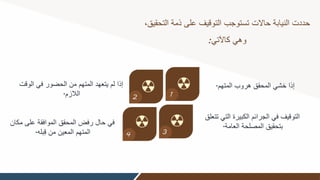 ‫ذمة‬ ‫على‬ ‫التوقيف‬ ‫تستوجب‬ ‫حاالت‬ ‫النيابة‬ ‫حددت‬
‫التحقيق‬
‫كاآلتي‬ ‫وهي‬
:
‫المتهم‬ ‫هروب‬ ‫المحقق‬ ‫خشي‬ ‫إذا‬
.
‫ا‬ ‫في‬ ‫الحضور‬ ‫من‬ ‫المتهم‬ ‫يتعهد‬ ‫لم‬ ‫إذا‬
‫لوقت‬
‫الالزم‬
.
‫ت‬ ‫التي‬ ‫الكبيرة‬ ‫الجرائم‬ ‫في‬ ‫التوقيف‬
‫تعلق‬
‫العامة‬ ‫المصلحة‬ ‫بتحقيق‬
.
‫على‬ ‫الموافقة‬ ‫المحقق‬ ‫رفض‬ ‫حال‬ ‫في‬
‫مكان‬
‫بله‬ِ‫ق‬ ‫من‬ ‫المعين‬ ‫المتهم‬
.
1
2
3
4
 