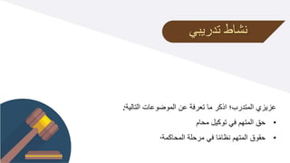 ‫التالية‬ ‫الموضوعات‬ ‫عن‬ ‫تعرفة‬ ‫ما‬ ‫اذكر‬ ‫المتدرب؛‬ ‫عزيزي‬
:
•
‫محام‬ ‫توكيل‬ ‫في‬ ‫المتهم‬ ‫حق‬
•
‫المحاكمة‬ ‫مرحلة‬ ‫في‬ ‫ا‬ً‫م‬‫نظا‬ ‫المتهم‬ ‫حقوق‬
.
‫تدريبي‬ ‫نشاط‬
 