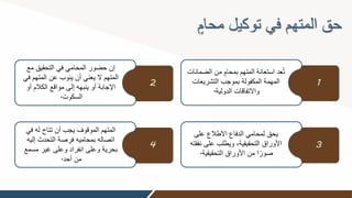 ٍ‫محام‬ ‫توكيل‬ ‫في‬ ‫المتهم‬ ‫حق‬
1
‫ال‬ ‫من‬ ٍ‫بمحام‬ ‫المتهم‬ ‫استعانة‬ ‫عد‬ُ‫ت‬
‫ضمانات‬
‫التشريعات‬ ‫بموجب‬ ‫المكفولة‬ ‫المهمة‬
‫الدولية‬ ‫واالتفاقات‬
.
2
‫مع‬ ‫التحقيق‬ ‫في‬ ‫المحامي‬ ‫حضور‬ ‫إن‬
‫المته‬ ‫عن‬ ‫ينوب‬ ‫أن‬ ‫يعني‬ ‫ال‬ ‫المتهم‬
‫في‬ ‫م‬
‫أ‬ ‫الكالم‬ ‫مواقع‬ ‫إلى‬ ‫ينبهه‬ ‫أو‬ ‫اإلجابة‬
‫و‬
‫السكوت‬
.
3
‫على‬ ‫االطالع‬ ‫الدفاع‬ ‫لمحامي‬ ‫يحق‬
‫ن‬ ‫على‬ ‫ويطلب‬ ‫التحقيقية‬ ‫األوراق‬
‫فقته‬
‫التحقيقية‬ ‫األوراق‬ ‫من‬ ‫ا‬ً‫صور‬
.
4
‫ف‬ ‫له‬ ‫تتاح‬ ‫أن‬ ‫يجب‬ ‫الموقوف‬ ‫المتهم‬
‫ي‬
‫إل‬ ‫التحدأل‬ ‫فرصة‬ ‫بمحاميه‬ ‫اتصاله‬
‫يه‬
‫مس‬ ‫غير‬ ‫وعلى‬ ‫انفراد‬ ‫وعلى‬ ‫بحرية‬
‫مع‬
‫أحد‬ ‫من‬
.
 