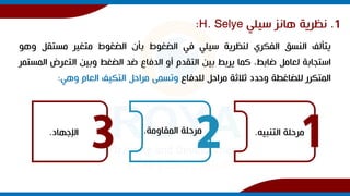1
.
‫سيلي‬ ‫هانز‬ ‫نظرية‬
:H. Selye
‫يتألف‬
‫النسق‬
‫الفكري‬
‫لنظرية‬
‫سيلي‬
‫في‬
‫الضغوط‬
‫بأن‬
‫الضغوط‬
‫متغير‬
‫مستقل‬
‫و‬
‫هو‬
‫استجابة‬
‫لعامل‬
،‫ضابط‬
‫كما‬
‫يربط‬
‫بين‬
‫التقدم‬
‫أو‬
‫الدفاع‬
‫ضد‬
‫الضغط‬
‫وبين‬
‫التعرض‬
‫المستمر‬
‫المتكرر‬
‫للضاغطة‬
‫وحدد‬
‫ثالثة‬
‫مراحل‬
‫للدفاع‬
‫وتسمى‬
‫مراحل‬
‫التكيف‬
‫العام‬
‫وهي‬
:
1
‫التنبيه‬ ‫مرحلة‬
.
2
‫المقاومة‬ ‫مرحلة‬
.
3
‫اإلجهاد‬
.
 