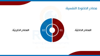 ‫النفسية‬ ‫الضغوط‬ ‫مصادر‬
:
‫ة‬ّ
‫ي‬‫الخارج‬ ‫المصادر‬
. 01
02 ‫ة‬ّ
‫ي‬‫الداخل‬ ‫المصادر‬
.
 