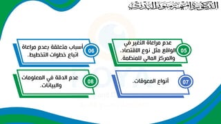 05
‫في‬ ‫التغير‬ ‫مراعاة‬ ‫عدم‬
‫االقتص‬ ‫نوع‬ ‫مثل‬ ‫الواقع‬
،‫اد‬
‫للمنظمة‬ ‫المالي‬ ‫والمركز‬
.
06
‫مراعاة‬ ‫بعدم‬ ‫متعلقة‬ ‫أسباب‬
‫التخطيط‬ ‫خطوات‬ ‫اتباع‬
.
07
‫المعوقات‬ ‫أنواع‬
.
08
‫المعلومات‬ ‫في‬ ‫الدقة‬ ‫عدم‬
‫والبيانات‬
.
 