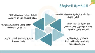 ‫العطوفة‬ ‫الشخصية‬
‫م‬ ‫القلب‬ ‫ة‬ّ
‫ق‬‫ور‬ ‫والعطف‬ ‫الرأفة‬ ‫مشاعر‬ ‫غلبة‬
‫ع‬
‫ا‬ً
‫م‬‫عمو‬ ‫الناس‬
.
‫الغلظة‬ ‫إبداء‬ ‫على‬ ‫القدرة‬ ‫عدم‬
‫استعمال‬ ‫وعلى‬ ‫اخررين‬ ‫مع‬ ‫والشدة‬
‫المناسبة‬ ‫الترهيب‬ ‫أساليب‬
.
‫باخررين‬ ‫بالرأفة‬ ‫االستمتاع‬
،‫إليها‬ ‫واالطمئنان‬ ‫وإسعادهم‬
‫ا‬ً
‫م‬‫دائ‬ ‫الغلظة‬ ‫وكره‬
.
‫والمجادالت‬ ‫الخصومات‬ ‫عن‬ ‫االبتعاد‬
‫ظلمة‬ ‫من‬ ‫مع‬ ‫حتى‬ ‫العقوبات‬ ‫وإيقاع‬
.
‫المبالغ‬ ‫والتسامح‬ ‫واللين‬ ‫الضعف‬
‫فيه‬
‫يستحقه‬ ‫ال‬ ‫من‬ ‫مع‬ ‫حتى‬
.
‫الترغ‬ ‫أساليب‬ ‫استعمال‬ ‫إلى‬ ‫الميل‬
‫يب‬
‫فيها‬ ‫والمبالغة‬
,
 