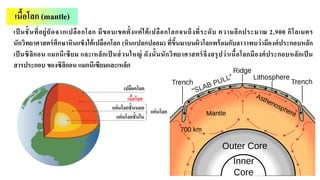 เนื้อโลก (mantle)
เป็ นชั้นที่อยู่ถัดจากเปลือกโลก มีขอบเขตตั้งแต่ใต้เปลือกโลกจนถึงที่ระดับ ความลึกประมาณ 2,900 กิโลเมตร
นักวิทยาศาสตร์ศึกษาหินแข็งใต้เปลือกโลก (หินแปลกปลอม) ที่ขึ้นมาบนผิวโลกพร้อมกับลาวาพบว่ามีองค์ประกอบหลัก
เป็ นซิลิกอน แมกนีเซียม และเหล็กเป็ นส่วนใหญ่ ดังนั้นนักวิทยาศาสตร์จึงสรุปว่าเนื้อโลกมีองค์ประกอบหลักเป็ น
สารประกอบ ของซิลิกอน แมกนีเซียมและเหล็ก
 