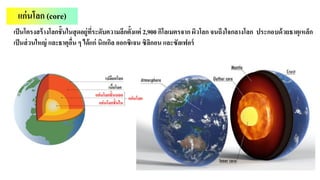 แก่นโลก (core)
เป็นโครงสร้างโลกชั้นในสุดอยู่ที่ระดับความลึกตั้งแต่ 2,900 กิโลเมตรจาก ผิวโลก จนถึงใจกลางโลก ประกอบด้วยธาตุเหล็ก
เป็นส่วนใหญ่ และธาตุอื่น ๆ ได้แก่ นิกเกิล ออกซิเจน ซิลิกอน และซัลเฟอร์
 