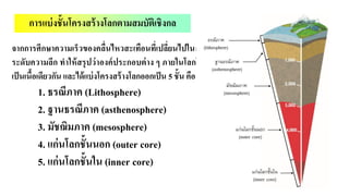 จากการศึกษาความเร็วของคลื่นไหวสะเทือนที่เปลี่ยนไปในแต่ละ
ระดับความลึก ทาให้สรุปว่าองค์ประกอบต่าง ๆ ภายในโลกไม่ได้
เป็นเนื้อเดียวกัน และได้แบ่งโครงสร้างโลกออกเป็น 5 ชั้น คือ
1. ธรณีภาค (Lithosphere)
2. ฐานธรณีภาค (asthenosphere)
3. มัชฌิมภาค (mesosphere)
4. แก่นโลกชั้นนอก (outer core)
5. แก่นโลกชั้นใน (inner core)
การแบ่งชั้นโครงสร้างโลกตามสมบัติเชิงกล
 