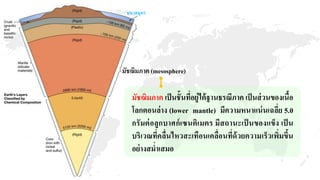 มหาสมุทร
มัชฌิมภาค เป็นชั้นที่อยู่ไต้ฐานธรณีภาค เป็นส่วนของเนื้อ
โลกตอนล่าง (lower mantle) มีความหนาแน่นเฉลี่ย 5.0
กรัมต่อลูกบาศก์เซนติเมตร มีสถานะเป็ นของแข็ง เป็ น
บริเวณที่คลื่นไหวสะเทือนเคลื่อนที่ด้วยความเร็วเพิ่มขึ้น
อย่างสม่าเสมอ
มัชฌิมภาค (mesosphere)
 