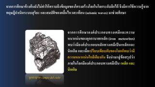 จากการศึกษาข้างต้นยังไม่ทาให้ทราบถึงข้อมูลของโครงสร้างโลกในโลกระดับลึกได้ จึงมีการใช้ความรู้จาก
ทฤษฎีกาเนิดระบบสุริยะ และสมบัติของคลื่นไหวสะเทือน (seismic waves) มาช่วยศึกษา
จากการศึกษาองค์ประกอบทางเคมีและความ
หนาแน่นของอุกกาบาตเหล็ก (iron meteorites)
พบว่ามีองค์ประกอบหลักทางเคมีเป็นเหล็กและ
นิกเกิล และเมื่อเปรียบเทียบกับของโลกก็พบว่ามี
ความหนาแน่นใกล้เคียงกัน จึงนามาสู่ข้อสรุปว่า
ภายในโลกมีองค์ประกอบทางเคมีเป็น เหล็ก และ
นิกเกิล
อุกกาบาต campo del cielo
 