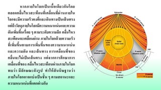 หากภายในโลกเป็ นเนื้อเดียวกันโดย
ตลอดคลื่นไหวสะเทือนที่เคลื่อนที่ผ่านภายใน
โลกจะมีความเร็วคงที่และเดินทางเป็นเส้นตรง
แต่ถ้าวัสดุภายในโลกมีความหนาแน่นและความ
ดันเพิ่มขึ้นเรื่อย ๆ ตามระดับความลึก คลื่นไหว
สะเทือนจะเคลื่อนผ่าน ภายในโลกด้วยความเร็ว
ที่เพิ่มขึ้นตามการเพิ่มขึ้นของความหนาแน่น
และความดัน และเส้นทาง การเคลื่อนที่ของ
คลื่นจะไม่เป็ นเส้นตรง แต่จากการศึกษาการ
เคลื่อนที่ของ คลื่นไหวสะเทือนผ่านภายในโลก
พบว่า มีลักษณะดังรูป ทาให้สันนิษฐานว่า
ภายในโลกอาจแบ่งเป็ นชั้น ๆ ตามสถานะและ
ความหนาแน่นที่แตกต่างกัน
 