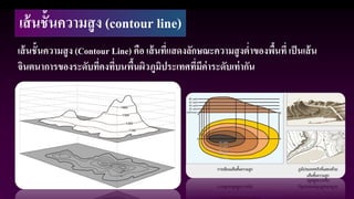 เส้นชั้นความสูง (contour line)
เส้นชั้นความสูง (Contour Line) คือ เส้นที่แสดงลักษณะความสูงต่าของพื้นที่ เป็นเส้น
จินตนาการของระดับที่คงที่บนพื้นผิวภูมิประเทศที่มีค่าระดับเท่ากัน
 