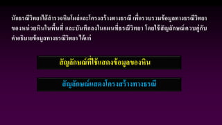 นักธรณีวิทยาได้สารวจหินโผล่และโครงสร้างทางธรณี เพื่อรวบรวมข้อมูลทางธรณีวิทยา
ของหน่วยหินในพื้นที่ และบันทึกลงในแผนที่ธรณีวิทยา โดยใช้สัญลักษณ์ควบคู่กับ
คาอธิบายข้อมูลทางธรณีวิทยา ได้แก่
สัญลักษณ์ที่ใช้แสดงข้อมูลของหิน
สัญลักษณ์แสดงโครงสร้างทางธรณี
 
