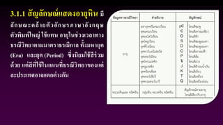 3.1.1 สัญลักษณ์แสดงอายุหิน มี
ลักษณะคล้ายตัวอักษรภาษาอังกฤษ
ตัวพิมพ์ใหญ่ ใช้แทน อายุในช่วงเวลาทาง
ธรณีวิทยาตามมาตราธรณีกาล ทั้งมหายุค
(Era) และยุค (Period) ซึ่งนิยมใช้สีร่วม
ด้วย แต่สีที่ใช้ในแผนที่ธรณีวิทยาของแต่
ละประเทศอาจแตกต่างกัน
 
