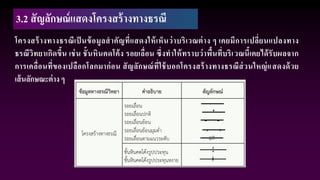 3.2 สัญลักษณ์แสดงโครงสร้างทางธรณี
โครงสร้างทางธรณีเป็ นข้อมูลสาคัญที่แสดงให้เห็นว่าบริเวณต่าง ๆ เคยมีการเปลี่ยนแปลงทาง
ธรณีวิทยาเกิดขึ้น เช่น ชั้นหินคดโค้ง รอยเลื่อน ซึ่งทาให้ทราบว่าพื้นที่บริเวณนี้เคยได้รับผลจาก
การเคลื่อนที่ของเปลือกโลกมาก่อน สัญลักษณ์ที่ใช้บอกโครงสร้างทางธรณีส่วนใหญ่แสดงด้วย
เส้นลักษณะต่าง ๆ
 