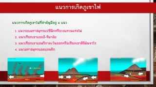 แนวการเกิดภูเขาไฟ
แนวการเกิดภูเขาไฟที่สาคัญมีอยู่ 4 แนว
1. แนวรอบมหาสมุทรแปซิฟิกหรือวงแหวนแห่งไฟ
2. แนวเทือกเขาแอลป์-หิมาลัย
3. แนวเทือกเขาแอฟริกาตะวันออกหรือเทือกเขาคิลิมันจาโร
4. แนวมหาสมุทรแอตแลนติก
 