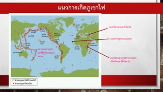 แนวการเกิดภูเขาไฟ
แนวเทือกเขาแอลป์-หิมาลัย
แนวเทือกเขาแอฟริกาตะวันออก
หรือเทือกเขาคิลิมันจาโร
แนวมหาสมุทรแอตแลนติก
แนวรอบมหาสมุทร
แปซิฟิกหรือวงแหวน
แห่งไฟ
 