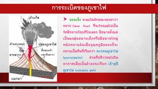 การระเบิดของภูเขาไฟ
 ของแข็ง จะพบในลักษณะของลาวา
หลาก (lava flow) ที่จะไหลแผ่ไปเป็น
รัศมีหลายร้อยกิโลเมตร มีขนาดตั้งแต่
เป็นผงฝุ่นขนาดเล็กหรือมีขนาดใหญ่
หนักหลายตันเมื่ออุณหภูมิลดลงก็จะ
กลายเป็นหินที่เรียกว่า ตะกอนภูเขาไฟ
(pyroclastic) ส่วนที่ปลิวว่อนไปใน
อากาศเมื่อเย็นตัวลงจะเรียก เถ้าธุลี
ภูเขาไฟ (volcanic ash)
 