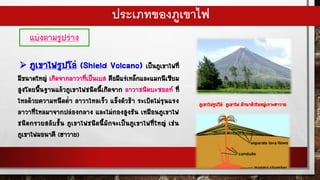 แบ่งตามรูปร่าง
➢ ภูเขาไฟรูปโล่ (Shield Volcano) เป็นภูเขาไฟที่
มีขนาดใหญ่ เกิดจากลาวาที่เป็นเบส คือมีแร่เหล็กและแมกนีเซียม
สูงโดยพื้นฐานแล้วภูเขาไฟชนิดนี้เกิดจาก ลาวาชนิดบะซอลท์ ที่
ไหลด้วยความหนืดต่า ลาวาไหลเร็ว แข็งตัวช้า ระเบิดไม่รุนแรง
ลาวาที่ไหลมาจากปล่องกลาง และไม่กองสูงชัน เหมือนภูเขาไฟ
ชนิดกรวยสลับชั้น ภูเขาไฟชนิดนี้มักจะเป็นภูเขาไฟที่ใหญ่ เช่น
ภูเขาไฟมอนาคี (ฮาวาย)
ประเภทของภูเขาไฟ
 