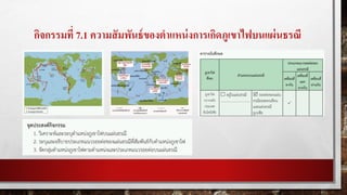 กิจกรรมที่ 7.1 ความสัมพันธ์ของตาแหน่งการเกิดภูเขาไฟบนแผ่นธรณี
 
