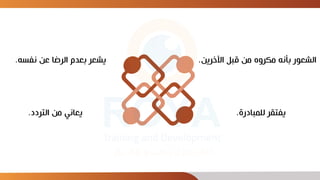 ‫اآلخرين‬ ‫قبل‬ ‫من‬ ‫مكروه‬ ‫بأنه‬ ‫الشعور‬
.
‫للمبادرة‬ ‫يفتقر‬
.
‫التردد‬ ‫من‬ ‫يعاني‬
.
‫نفس‬ ‫عن‬ ‫الرضا‬ ‫بعدم‬ ‫يشعر‬
‫ه‬
.
 