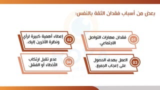 ‫بالنفس‬ ‫الثقة‬ ‫فقدان‬ ‫أسباب‬ ‫من‬ ‫بعض‬
:
01
‫التواصل‬ ‫مهارات‬ ‫فقدان‬
‫االجتماعي‬
.
02
‫لرأي‬ ‫كبيرة‬ ‫أهمية‬ ‫إعطاء‬
‫إليك‬ ‫اآلخرين‬ ‫ونظرة‬
.
03
‫الحصول‬ ‫بهدف‬ ‫العمل‬
‫الجميع‬ ‫إعجاب‬ ‫على‬
.
04
‫ارتكاب‬ ‫تقبل‬ ‫عدم‬
‫الفشل‬ ‫أو‬ ‫األخطاء‬
.
 