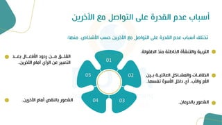 ‫اآلخرين‬ ‫مع‬ ‫التواصل‬ ‫ى‬ ‫ع‬ ‫ة‬ ‫القد‬ ‫عدم‬ ‫أسباب‬
‫منها‬ ،‫األشخاص‬ ‫اي‬ ‫اآلخرين‬ ‫مع‬ ‫التواصل‬ ‫ى‬ ‫ع‬ ‫ة‬ ‫القد‬ ‫عدم‬ ‫أسباب‬ ‫ف‬ ‫تخت‬
:
01
03
04
02
05
‫ال‬ ‫منذ‬ ‫الخاطئي‬ ‫والتنشأة‬ ‫التربيي‬
‫فولي‬
.
‫ـين‬‫ـ‬‫ب‬ ‫ـي‬‫ـ‬‫ي‬ ‫العا‬ ‫ـاؤل‬‫ـ‬‫والمش‬ ‫ـات‬‫ـ‬‫الخالف‬
‫نفيها‬ ‫األسرة‬ ‫داخل‬ ‫أي‬ ،‫واألب‬ ‫األم‬
.
‫رمان‬ ‫بال‬ ‫الشعو‬
.
‫اآلخرين‬ ‫أمام‬ ‫بالنقص‬ ‫الشعو‬
.
‫ــد‬‫ـ‬‫بع‬ ‫ــال‬‫ـ‬‫األفع‬ ‫دود‬ ‫ــن‬‫ـ‬‫م‬ ‫ــن‬‫ـ‬ ‫الق‬
‫اآلخرين‬ ‫أمام‬ ‫الرأي‬ ‫عن‬ ‫التعبير‬
.
 