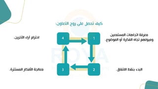 ‫التعاون‬ ‫وح‬ ‫ى‬ ‫ع‬ ‫صل‬ ‫ت‬ ‫ؤيف‬
:
1
2
3
4
‫الميتمعين‬ ‫اتجاهات‬ ‫معرفي‬
‫الموضوع‬ ‫أو‬ ‫الفكرة‬ ‫تجاه‬ ‫وميولهم‬
.
‫تفاق‬ ‫ا‬ ‫بنقط‬ ‫البدء‬
.
‫الميتترة‬ ‫األفكا‬ ‫معالجي‬
.
‫اآلخرين‬ ‫اء‬ ‫آ‬ ‫ااترام‬
.
 