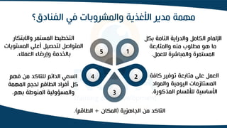 ‫الفنادق؟‬ ‫في‬ ‫والمشروبات‬ ‫األغذية‬ ‫مدير‬ ‫مهمة‬
‫بك‬ ‫التامة‬ ‫والدراية‬ ‫الكامل‬ ‫اإللمام‬
‫ل‬
‫والمتابعة‬ ‫منه‬ ‫مطلوب‬ ‫هو‬ ‫ما‬
‫للعمل‬ ‫والمباشرة‬ ‫المستمرة‬
.
‫كاف‬ ‫توفير‬ ‫متابعة‬ ‫على‬ ‫العمل‬
‫ة‬
‫والمواد‬ ‫اليومية‬ ‫المستلزمات‬
‫المذكورة‬ ‫لألقسام‬ ‫األساسية‬
.
‫التاكد‬
‫الجاهزية‬ ‫من‬
(
‫المكان‬
+
‫الطاقم‬
.)
‫الدائم‬ ‫السعي‬
‫للتاكد‬
‫فهم‬ ‫من‬
‫المهمة‬ ‫لحجم‬ ‫الطاقم‬ ‫أفراد‬ ‫كل‬
‫بهم‬ ‫المنوطة‬ ‫والمسؤولية‬
.
‫واالبتكار‬ ‫المستمر‬ ‫التخطيط‬
‫المست‬ ‫أعلى‬ ‫لتحصيل‬ ‫المتواصل‬
‫ويات‬
‫العمالء‬ ‫وإرضاء‬ ‫بالخدمة‬
. 1
2
3
4
5
 