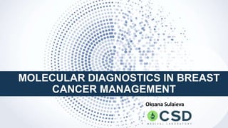 MOLECULAR DIAGNOSTICS IN BREAST
CANCER MANAGEMENT
Oksana Sulaieva
 