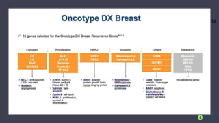 10
Oncotype DX Breast
 