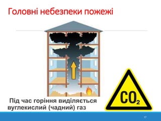 Головні небезпеки пожежі
Під час горіння виділяється
вуглекислий (чадний) газ
17
 