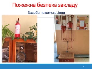 Пожежна безпека закладу
7
Засоби пожежогасіння
 