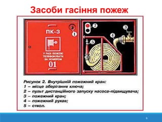 9
Засоби гасіння пожеж
 