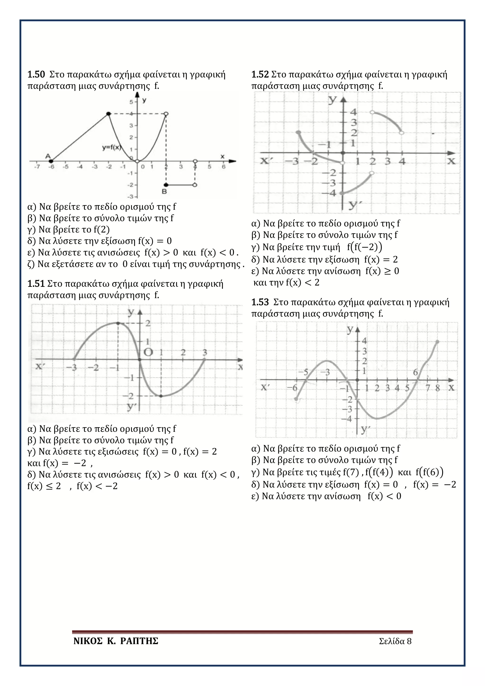 ΝΙΚΟΣ Κ. ΡΑΠΤΗΣ Σελίδα 8
1.50 Στο παρακάτω σχήμα φαίνεται η γραφική
παράσταση μιας συνάρτησης f.
α) Να βρείτε το πεδίο ορισμού της f
β) Να βρείτε το σύνολο τιμών της f
γ) Να βρείτε το f(2)
δ) Να λύσετε την εξίσωση f(x) = 0
ε) Να λύσετε τις ανισώσεις f(x) > 0 και f(x) < 0 .
ζ) Να εξετάσετε αν το 0 είναι τιμή της συνάρτησης .
1.51 Στο παρακάτω σχήμα φαίνεται η γραφική
παράσταση μιας συνάρτησης f.
α) Να βρείτε το πεδίο ορισμού της f
β) Να βρείτε το σύνολο τιμών της f
γ) Να λύσετε τις εξισώσεις f(x) = 0 , f(x) = 2
και f(x) = −2 ,
δ) Να λύσετε τις ανισώσεις f(x) > 0 και f(x) < 0 ,
f(x) ≤ 2 , f(x) < −2
1.52 Στο παρακάτω σχήμα φαίνεται η γραφική
παράσταση μιας συνάρτησης f.
α) Να βρείτε το πεδίο ορισμού της f
β) Να βρείτε το σύνολο τιμών της f
γ) Να βρείτε την τιμή f�f(−2)�
δ) Να λύσετε την εξίσωση f(x) = 2
ε) Να λύσετε την ανίσωση f(x) ≥ 0
και την f(x) < 2
1.53 Στο παρακάτω σχήμα φαίνεται η γραφική
παράσταση μιας συνάρτησης f.
α) Να βρείτε το πεδίο ορισμού της f
β) Να βρείτε το σύνολο τιμών της f
γ) Να βρείτε τις τιμές f(7) , f�f(4)� και f�f(6)�
δ) Να λύσετε την εξίσωση f(x) = 0 , f(x) = −2
ε) Να λύσετε την ανίσωση f(x) < 0
 