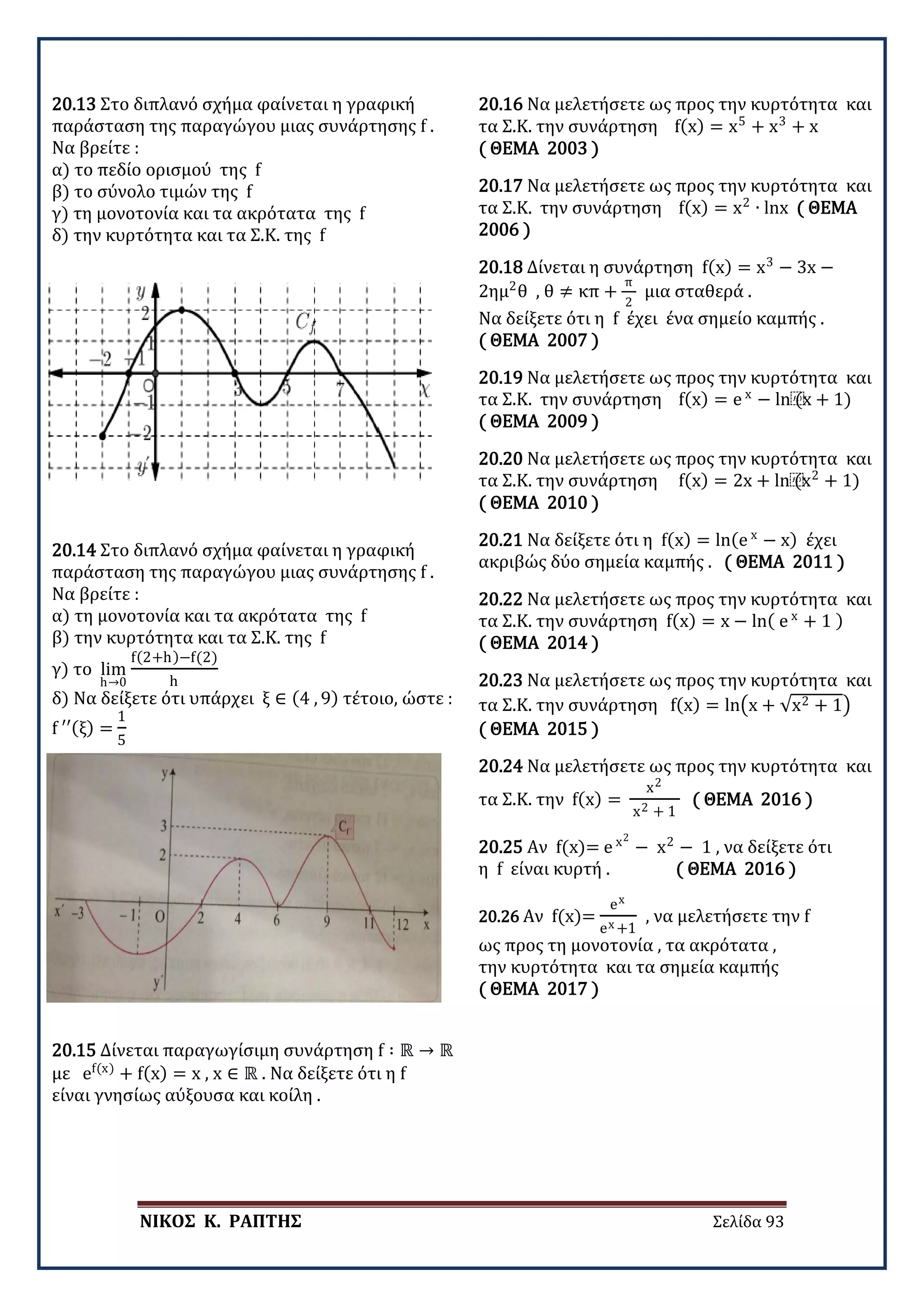 ΝΙΚΟΣ Κ. ΡΑΠΤΗΣ Σελίδα 93
20.13 Στο διπλανό σχήμα φαίνεται η γραφική
παράσταση της παραγώγου μιας συνάρτησης f .
Να βρείτε :
α) το πεδίο ορισμού της f
β) το σύνολο τιμών της f
γ) τη μονοτονία και τα ακρότατα της f
δ) την κυρτότητα και τα Σ.Κ. της f
20.14 Στο διπλανό σχήμα φαίνεται η γραφική
παράσταση της παραγώγου μιας συνάρτησης f .
Να βρείτε :
α) τη μονοτονία και τα ακρότατα της f
β) την κυρτότητα και τα Σ.Κ. της f
γ) το lim
h→0
f(2+h)−f(2)
h
δ) Να δείξετε ότι υπάρχει ξ ∈ (4 , 9) τέτοιο, ώστε :
f ′′(ξ) =
1
5
20.15 Δίνεται παραγωγίσιμη συνάρτηση f ∶ ℝ → ℝ
με ef(x)
+ f(x) = x , x ∈ ℝ . Να δείξετε ότι η f
είναι γνησίως αύξουσα και κοίλη .
20.16 Να μελετήσετε ως προς την κυρτότητα και
τα Σ.Κ. την συνάρτηση f(x) = x5
+ x3
+ x
( ΘΕΜΑ 2003 )
20.17 Να μελετήσετε ως προς την κυρτότητα και
τα Σ.Κ. την συνάρτηση f(x) = x2
∙ lnx ( ΘΕΜΑ
2006 )
20.18 Δίνεται η συνάρτηση f(x) = x3
− 3x −
2ημ2
θ , θ ≠ κπ +
π
2
μια σταθερά .
Να δείξετε ότι η f έχει ένα σημείο καμπής .
( ΘΕΜΑ 2007 )
20.19 Να μελετήσετε ως προς την κυρτότητα και
τα Σ.Κ. την συνάρτηση f(x) = e x
− ln⁡
(x + 1)
( ΘΕΜΑ 2009 )
20.20 Να μελετήσετε ως προς την κυρτότητα και
τα Σ.Κ. την συνάρτηση f(x) = 2x + ln⁡
(x2
+ 1)
( ΘΕΜΑ 2010 )
20.21 Να δείξετε ότι η f(x) = ln(e x
− x) έχει
ακριβώς δύο σημεία καμπής . ( ΘΕΜΑ 2011 )
20.22 Να μελετήσετε ως προς την κυρτότητα και
τα Σ.Κ. την συνάρτηση f(x) = x − ln( e x
+ 1 )
( ΘΕΜΑ 2014 )
20.23 Να μελετήσετε ως προς την κυρτότητα και
τα Σ.Κ. την συνάρτηση f(x) = ln�x + √x2 + 1�
( ΘΕΜΑ 2015 )
20.24 Να μελετήσετε ως προς την κυρτότητα και
τα Σ.Κ. την f(x) =
x2
x2 + 1
( ΘΕΜΑ 2016 )
20.25 Αν f(x)= e x2
− x2
− 1 , να δείξετε ότι
η f είναι κυρτή . ( ΘΕΜΑ 2016 )
20.26 Αν f(x)=
ex
ex +1
, να μελετήσετε την f
ως προς τη μονοτονία , τα ακρότατα ,
την κυρτότητα και τα σημεία καμπής
( ΘΕΜΑ 2017 )
 