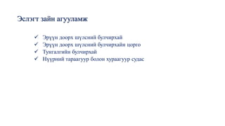 Эслэгт зайн агууламж
✓ Эрүүн доорх шүлсний булчирхай
✓ Эрүүн доорх шүлсний булчирхайн цорго
✓ Тунгалгийн булчирхай
✓ Нүүрний тараагуур болон хураагуур судас
 