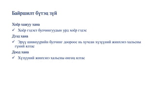 Байршилт бүтэц зүй
Хоёр хажуу хана
✓ Хоёр гэдэст булчингуудын урд хоёр гэдэс
Дээд хана
✓ Эрүү шивнүүрийн булчинг доороос нь хучсан хүзүүний жинхэнэ хальсны
гүний ялтас
Доод хана
✓ Хүзүүний жинхэнэ хальсны өнгөц ялтас
 