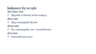 Байршилт бүтэц зүйс
Урд хажуу хана
✓ Эрүүний эх биений дотор гадаргуу
Доод хана
✓ Эрүү шивнүүрийн булчин
Дотор хана
✓ Хэл -шивнүүрийн, ооч - хэлний булчин
Дээд хана
✓ Амны ёроолын салст
 