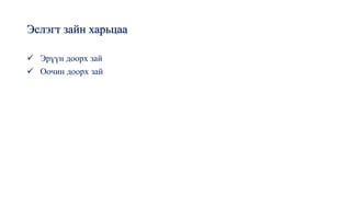 Эслэгт зайн харьцаа
✓ Эрүүн доорх зай
✓ Оочин доорх зай
 