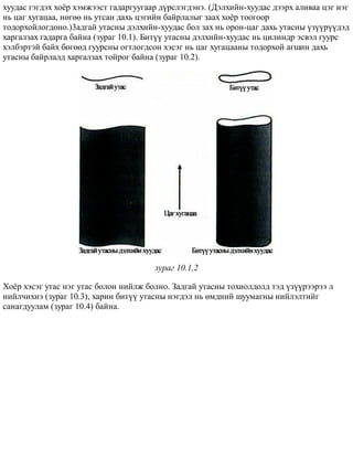 õóóäàñ ãýãäýõ õî¸ð õýìæýýñò ãàäàðãóóãààð ä¿ðñëýãäýíý. (Äýëõèéí-õóóäàñ äýýðõ àëèâàà öýã íýã
íü öàã õóãàöàà, íºãºº íü óòñàí äàõü öýãèéí áàéðëàëûã çààõ õî¸ð òîîãîîð
òîäîðõîéëîãäîíî.)3àäãàé óòàñíû äýëõèéí-õóóäàñ áîë çàõ íü îðîí-öàã äàõü óòàñíû ¿ç¿¿ð¿¿äýä
õàðãàëçàõ ãàäàðãà áàéíà (çóðàã 10.1). Áèò¿¿ óòàñíû äýëõèéí-õóóäàñ íü öèëèíäð ýñâýë ãóóðñ
õýëáýðòýé áàéõ áºãººä ãóóðñíû îãòëîãäñîí õýñýã íü öàã õóãàöààíû òîäîðõîé àãøèí äàõü
óòàñíû áàéðëàëä õàðãàëçàõ òîéðîã áàéíà (çóðàã 10.2).
çóðàã 10.1,2
Õî¸ð õýñýã óòàñ íýã óòàñ áîëîí íèéëæ áîëíî. Çàäãàé óòàñíû òîõèîëäîëä òýä ¿ç¿¿ðýýðýý ë
íèéë÷èõíý (çóðàã 10.3), õàðèí áèò¿¿ óòàñíû íýãäýë íü ºìäíèé øóóìàãíû íèéëýëòèéã
ñàíàãäóóëàì (çóðàã 10.4) áàéíà.
 