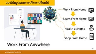 WWW.RMUTSB.AC.TH
Work From Home
Learn From Home
Shop From Home
Health at Home
แนวโน้มรูปแบบการบริการเปลี่ยนไป
Work From Anywhere
14
 