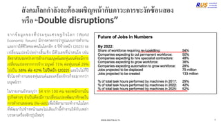 สังคมโลกกาลังจะต้องเผชิญหน้ากับภาวะการชะงักซ้อนสอง
หรือ“Double disruptions”
จากข้อมูลของที่ประชุมเศรษฐกิจโลก (World
Economic forum) มีการคาดการว่ารูปแบบการทางาน
และการใช้ชีวิตของคนในโลกอีก 4 ปีข้างหน้า (2025) จะ
เปลี่ยนแปลงไปอย่างสิ้นเชิง มีตัวเลขที่น่าสนใจ เช่น
อัตราส่วนระหว่างการจ้างงานมนุษย์และหุ่นยนต์จะมีการ
เปลี่ยนแปลงจากการจ้าง มนุษย์ 71% ต่อหุ่นยนต์ 29%
ไปเป็น 58% ต่อ 42% ในปีหน้า (2022) และในไม่กี่ปี
ชั่วโมงทางานของหุ่นยนต์และเครื่องจักรก็จะมากกว่า
มนุษย์เรา
ในรายงานยังระบุว่า 54 จาก 100 คน ของพนักงานใน
ธุรกิจต่างๆ จาเป็นต้องมีการเปลี่ยนแปลงพัฒนาทักษะใน
การทางานของตน (Re-skill)เพื่อให้สามารถทางานในโลก
ที่พัฒนาไปข้างหน้าและไม่เสียเก้าอี้ทางานให้กับเหล่า
บรรดาเครื่องจักรรุ่นใหม่ๆ
WWW.RMUTSB.AC.TH 7
 